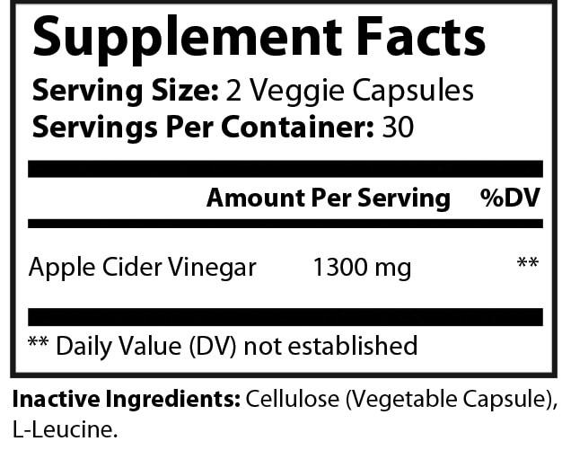 Who Is Apple Cider Vinegar Based Off